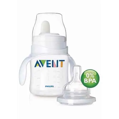 Philips Avent Bottle To Cup Trainer Kit