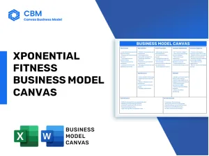XPONENTIAL FITNESS BUSINESS MODEL CANVAS